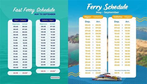 fast ferry gozo schedule